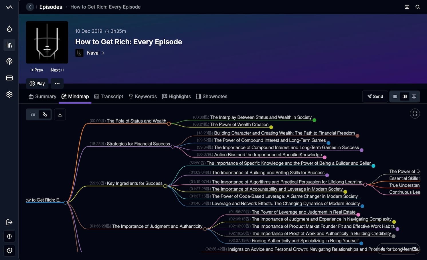 mindmap screenshot